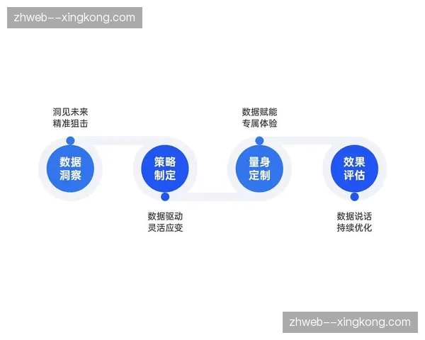 多源数据融合进入实操阶段 辅助资源配置精准落位
